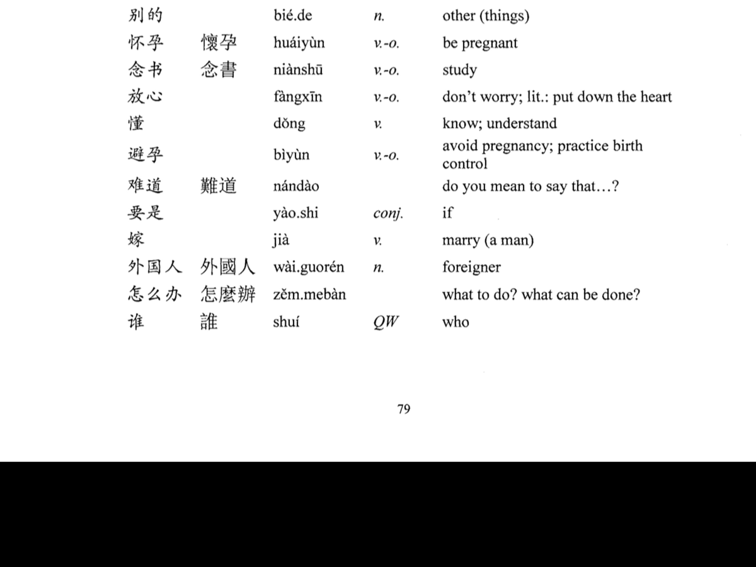 Textbook page 79 vocabulary